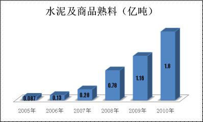 918博天堂 -- 官方网站