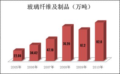 918博天堂 -- 官方网站