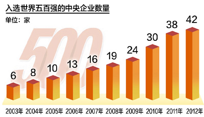 918博天堂 -- 官方网站