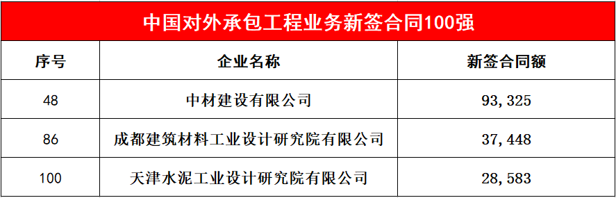 918博天堂 -- 官方网站