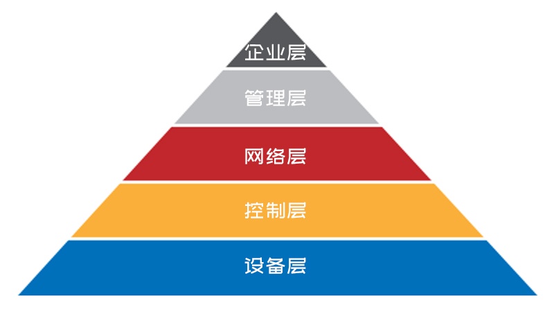 币游·国际(中国游)官方网站